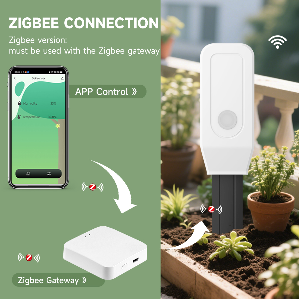 iHseno Tuya Zigbee Smart Soil  - App Smart Garden recension och pris