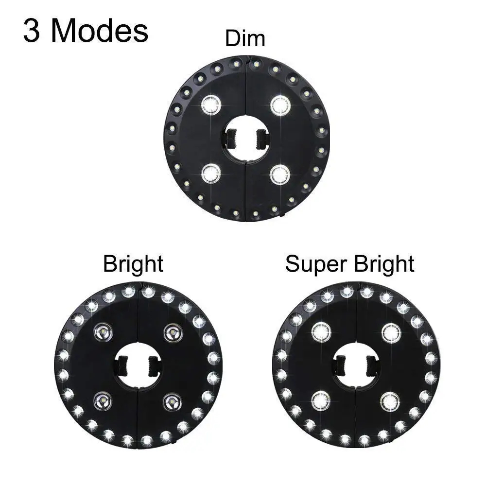 28 Led Patio Umbrella Light fo - Smart Garden Umbrella recension och pris