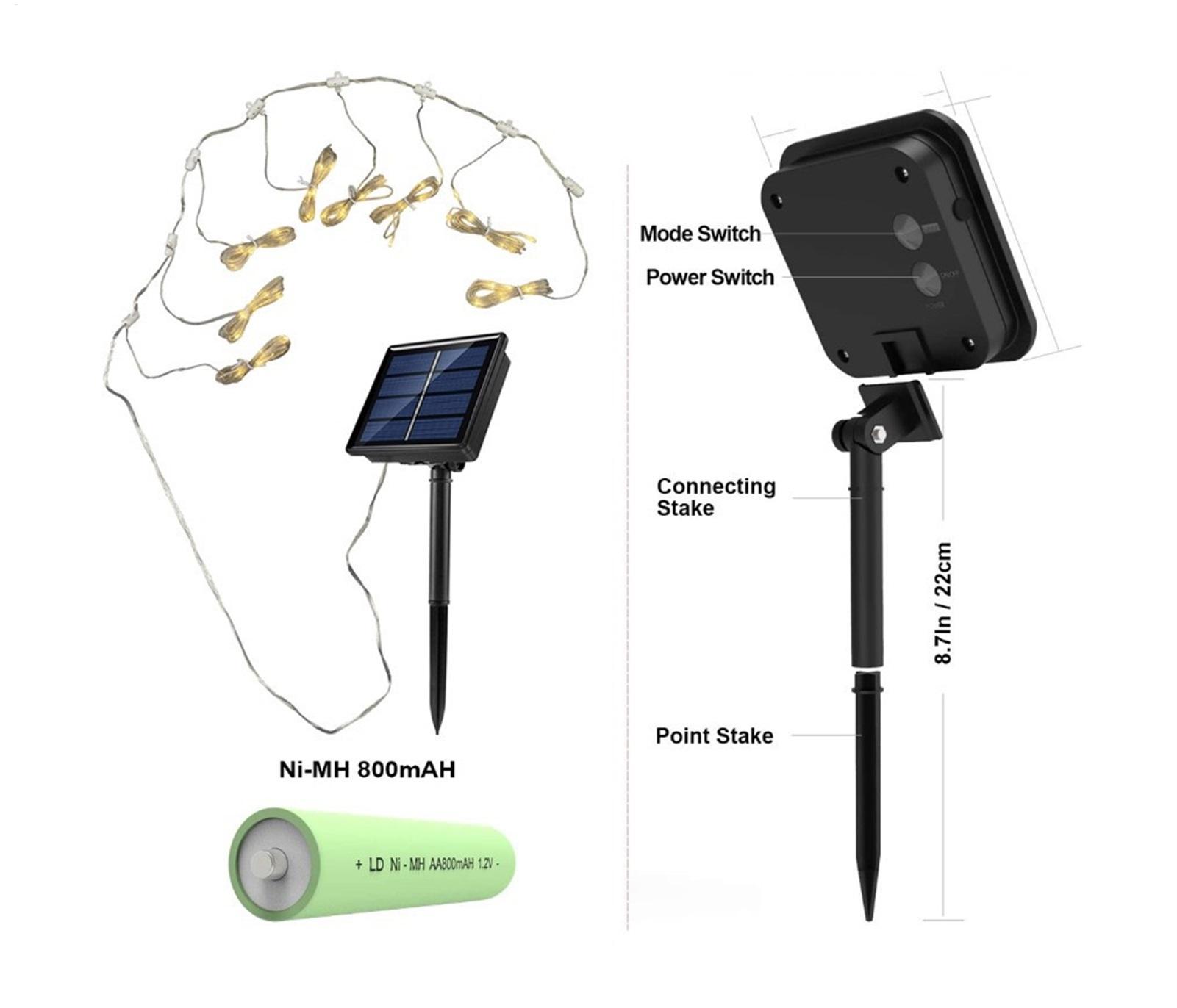 Solar Garden Umbrella Light Ou - Smart Garden Umbrella recension och pris