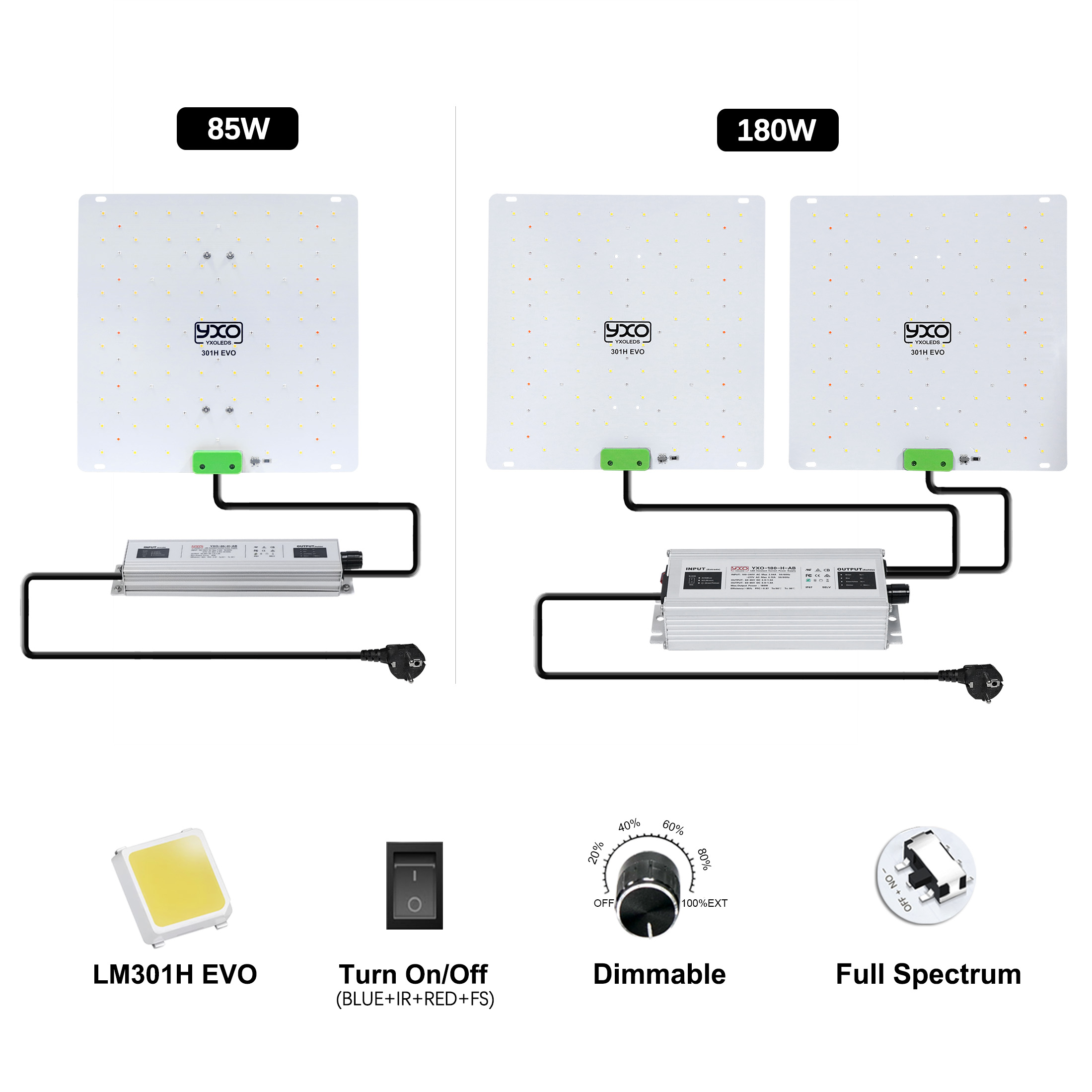 85W 180W LM301H EVO Quantum LE - Led Plant Light Strip recension och pris