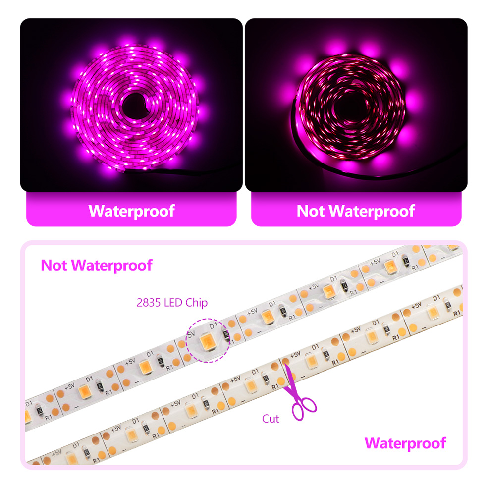 USB Full Spectrum LED Grow Lig - Led Plant Light Strip recension och pris