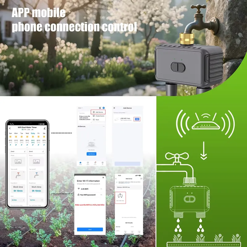 WAP01 WiFi APP Control Dual Ho - App Smart Garden recension och pris
