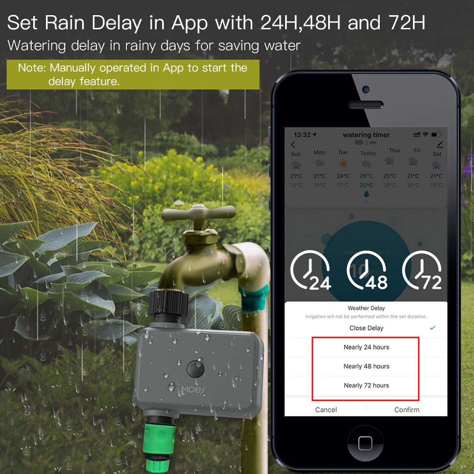 BLuetooth Valve Garden Waterin - Smart Garden Watering Can recension och pris