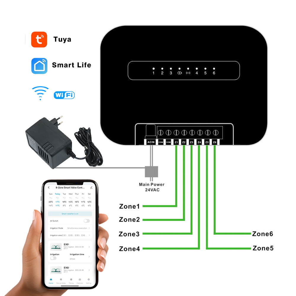 8 Zones Wifi Tuya Smart Garden - Smart Garden Watering recension och pris