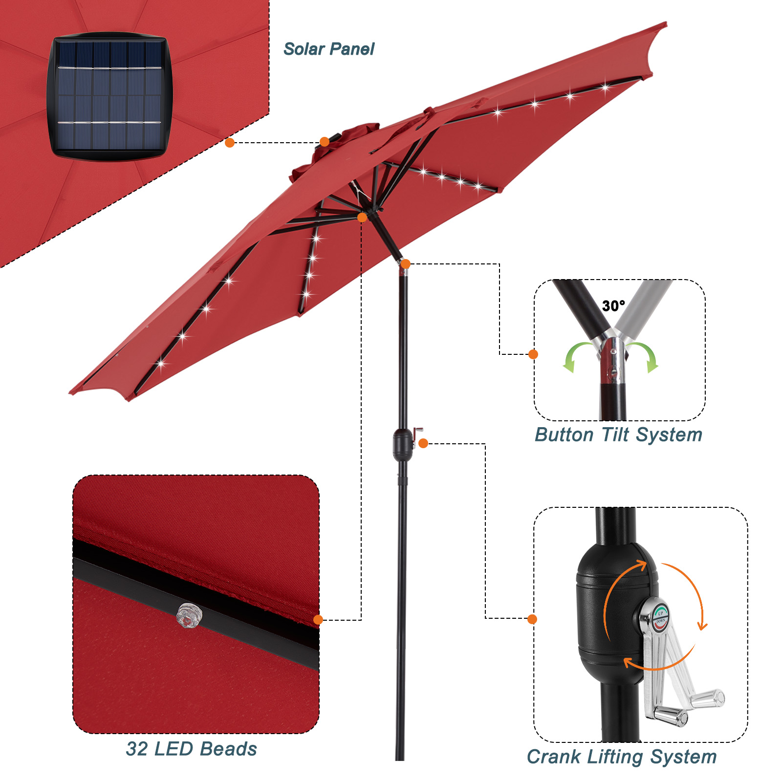 JHK 10FT Solar Patio Umbrella  - Smart Garden Umbrella recension och pris