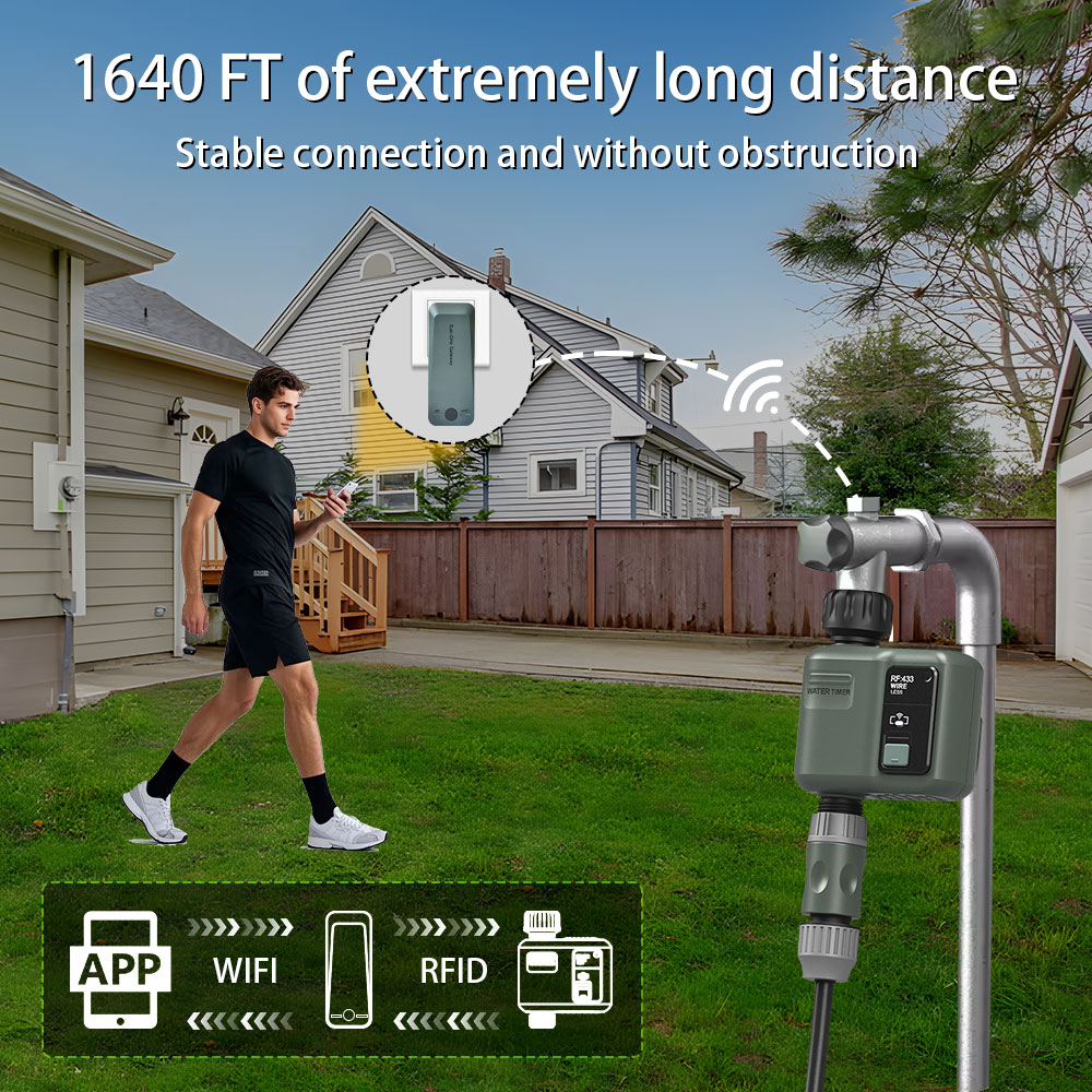 Tuya WiFi+RF433 Smart Garden S - Smart Garden Watering Can recension och pris