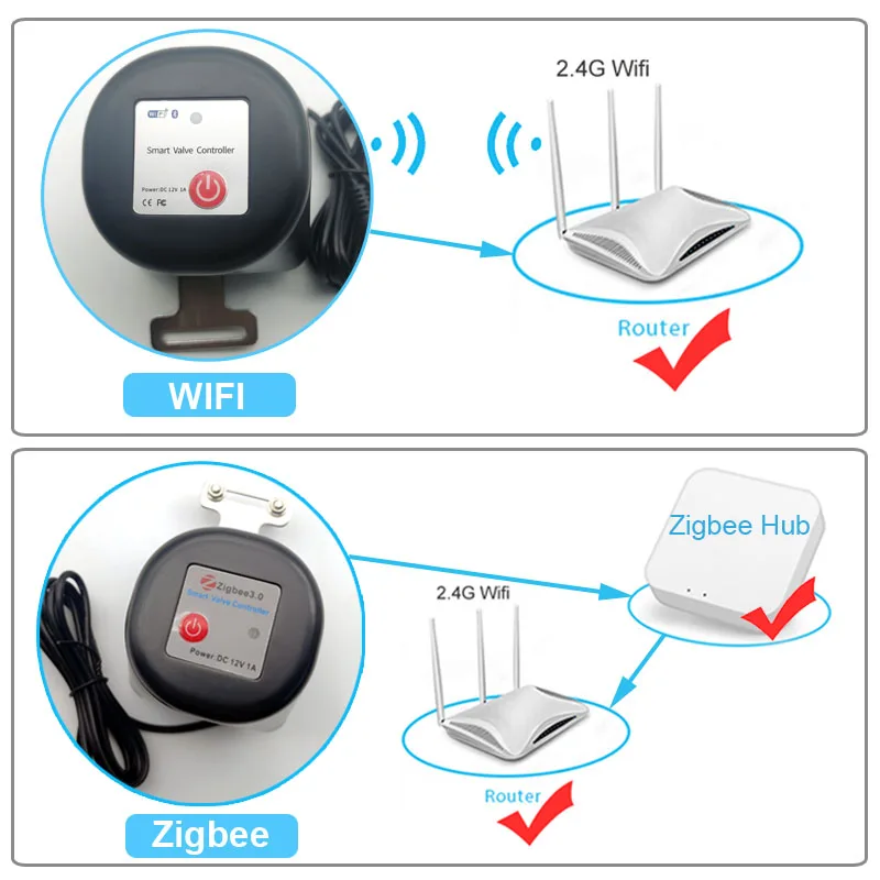 Smart WiFi Water Valve Zigbee  - Smart Garden Water Timer recension och pris