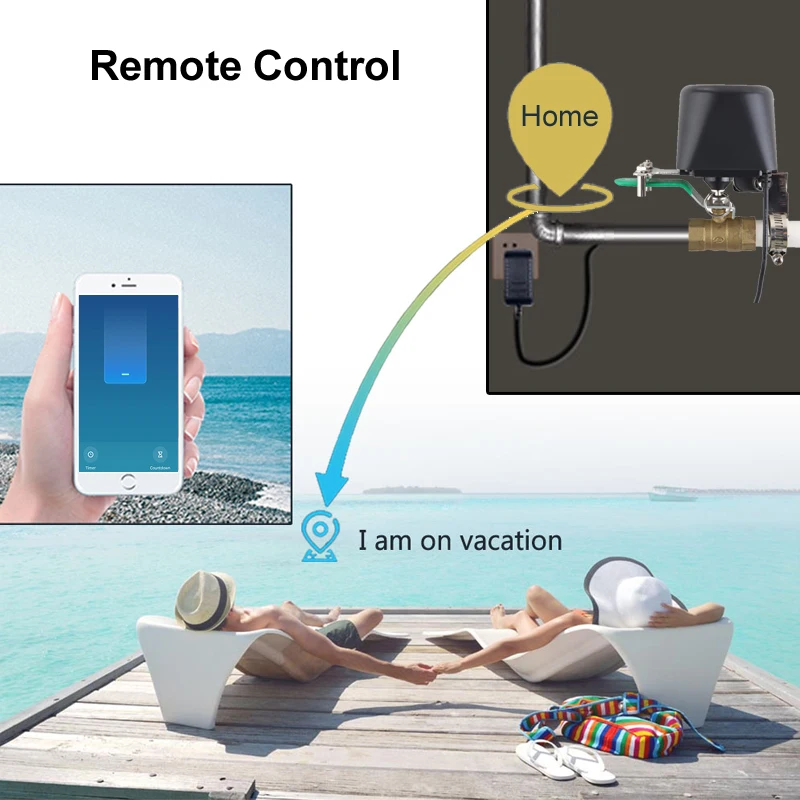 Smart WiFi Water Valve Zigbee  - Smart Garden Water Timer recension och pris