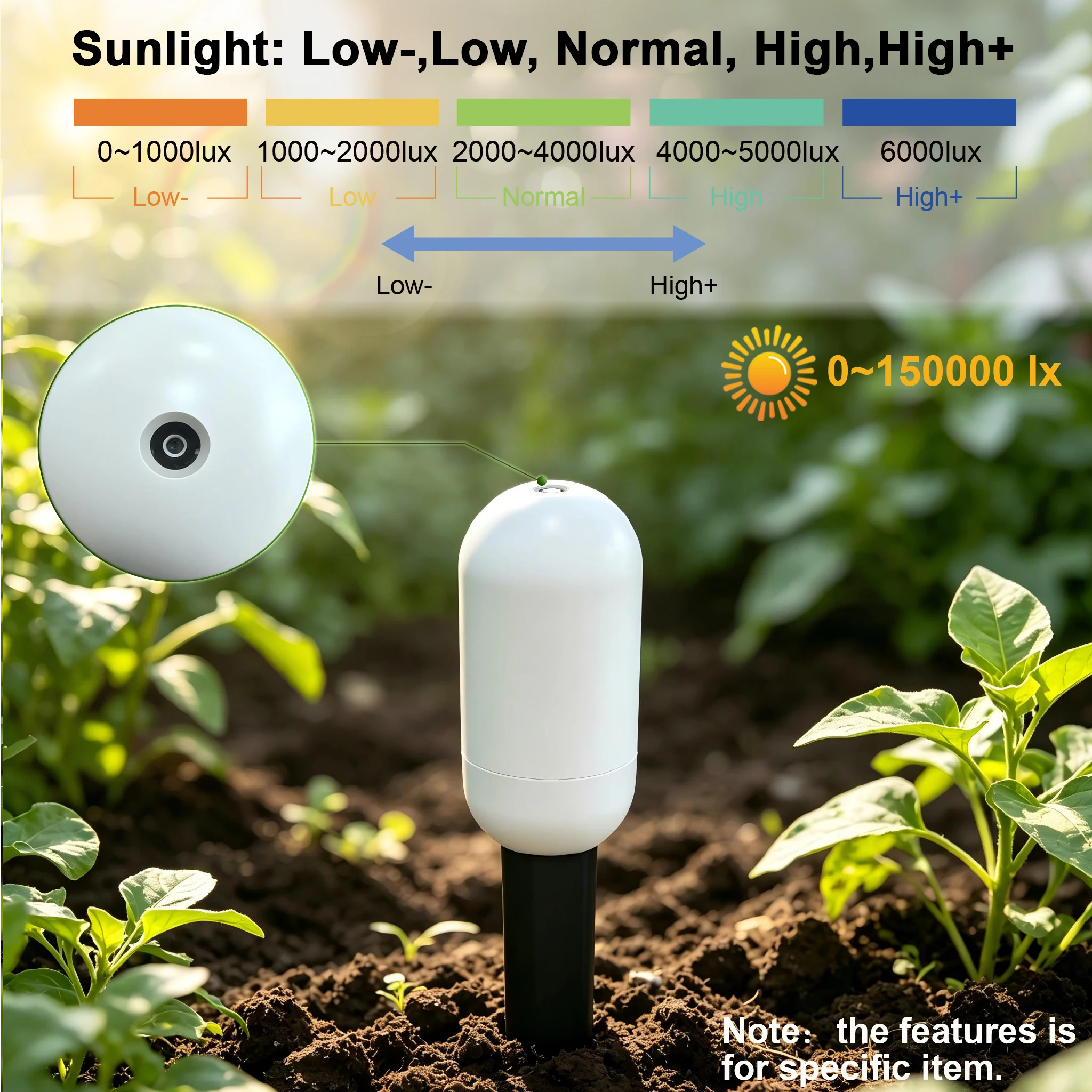Tuya Zigbee Temperature Humidi - App Smart Garden recension och pris