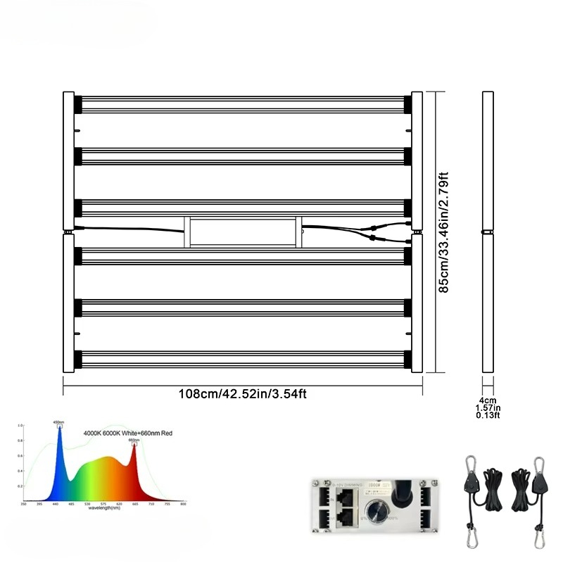 High Power Commercial LED Grow - Led Plant Light Strip recension och pris