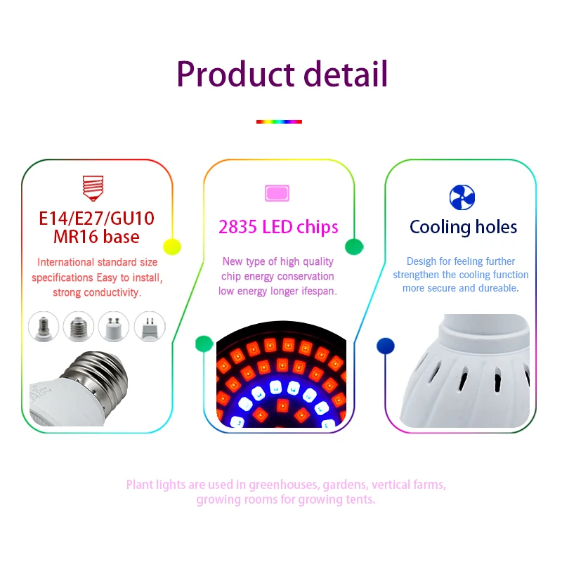 LED Grow Light E14 E27 MR16 GU - Smart Garden Umbrella recension och pris