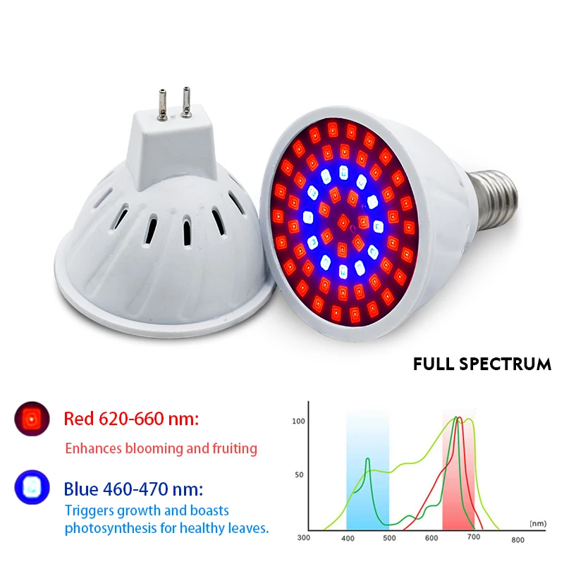 LED Grow Light E14 E27 MR16 GU - Smart Garden Umbrella recension och pris