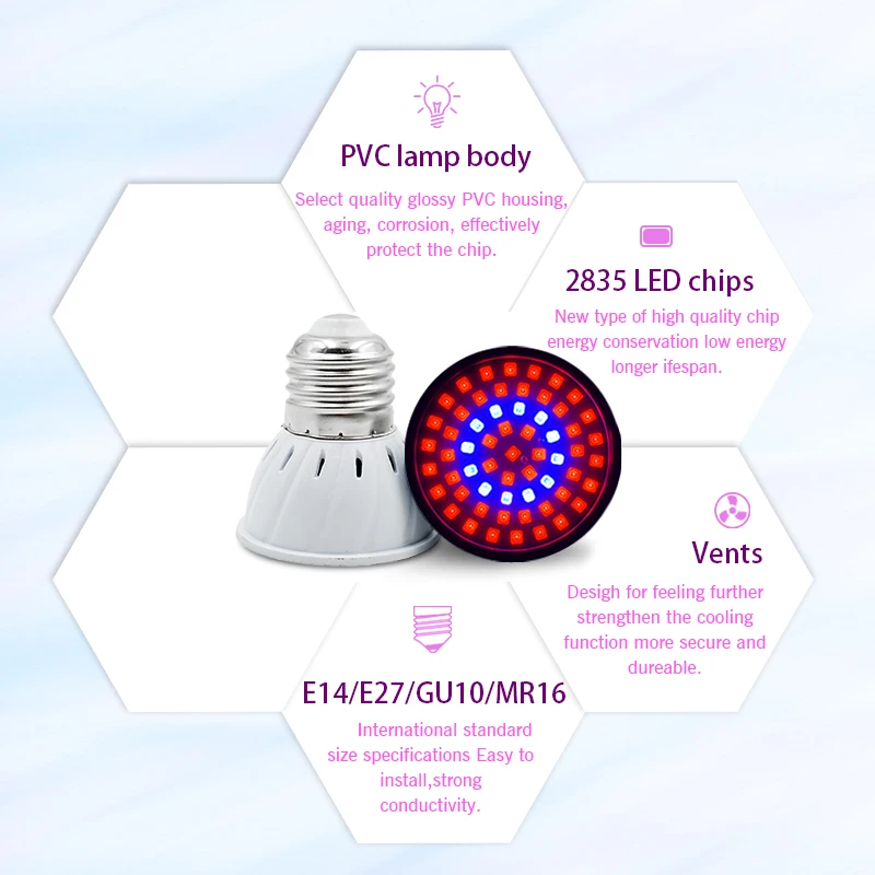 Full Spectrum LED Grow Light E - Smart Garden Umbrella recension och pris