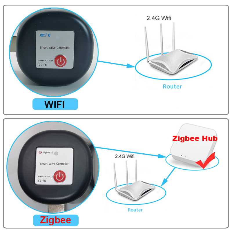Tuya WiFi or Zigbee Water Valv - Smart Garden Water Timer recension och pris
